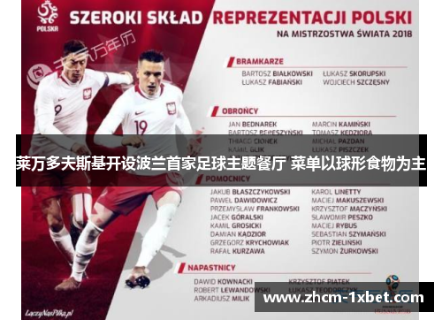 莱万多夫斯基开设波兰首家足球主题餐厅 菜单以球形食物为主 莱万多夫斯基开设波兰首家足球主题餐厅 菜单以球形食物为主