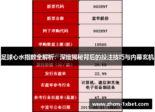 足球心水指数全解析:深度揭秘背后的投注技巧与内幕玄机 足球心水指数全解析:深度揭秘背后的投注技巧与内幕玄机