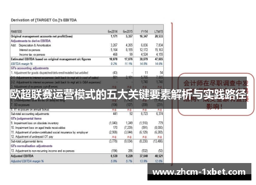 欧超联赛运营模式的五大关键要素解析与实践路径 欧超联赛运营模式的五大关键要素解析与实践路径
