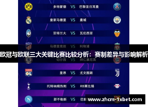 欧冠与欧联三大关键比赛比较分析:赛制差异与影响解析 欧冠与欧联三大关键比赛比较分析:赛制差异与影响解析