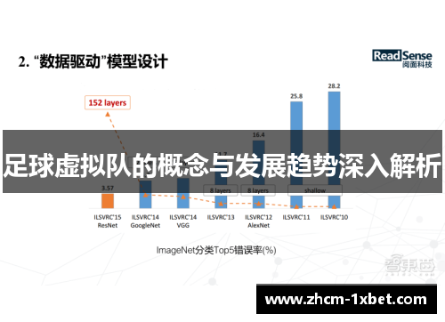 足球虚拟队的概念与发展趋势深入解析 足球虚拟队的概念与发展趋势深入解析