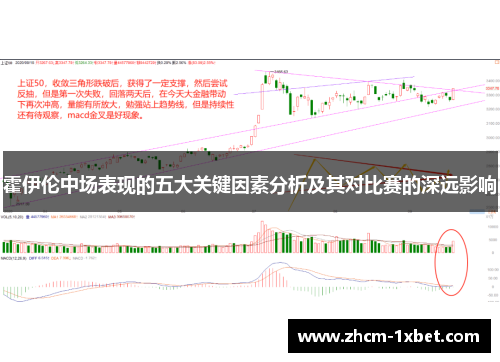 霍伊伦中场表现的五大关键因素分析及其对比赛的深远影响