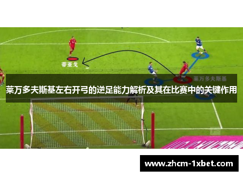 莱万多夫斯基左右开弓的逆足能力解析及其在比赛中的关键作用 莱万多夫斯基左右开弓的逆足能力解析及其在比赛中的关键作用