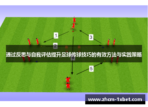 通过反思与自我评估提升足球传球技巧的有效方法与实践策略 通过反思与自我评估提升足球传球技巧的有效方法与实践策略