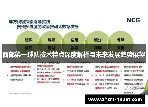 西部第一球队技术特点深度解析与未来发展趋势展望