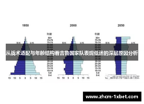 从战术适配与年龄结构看吉鲁国家队表现低迷的深层原因分析