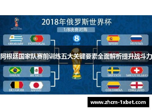 阿根廷国家队赛前训练五大关键要素全面解析提升战斗力